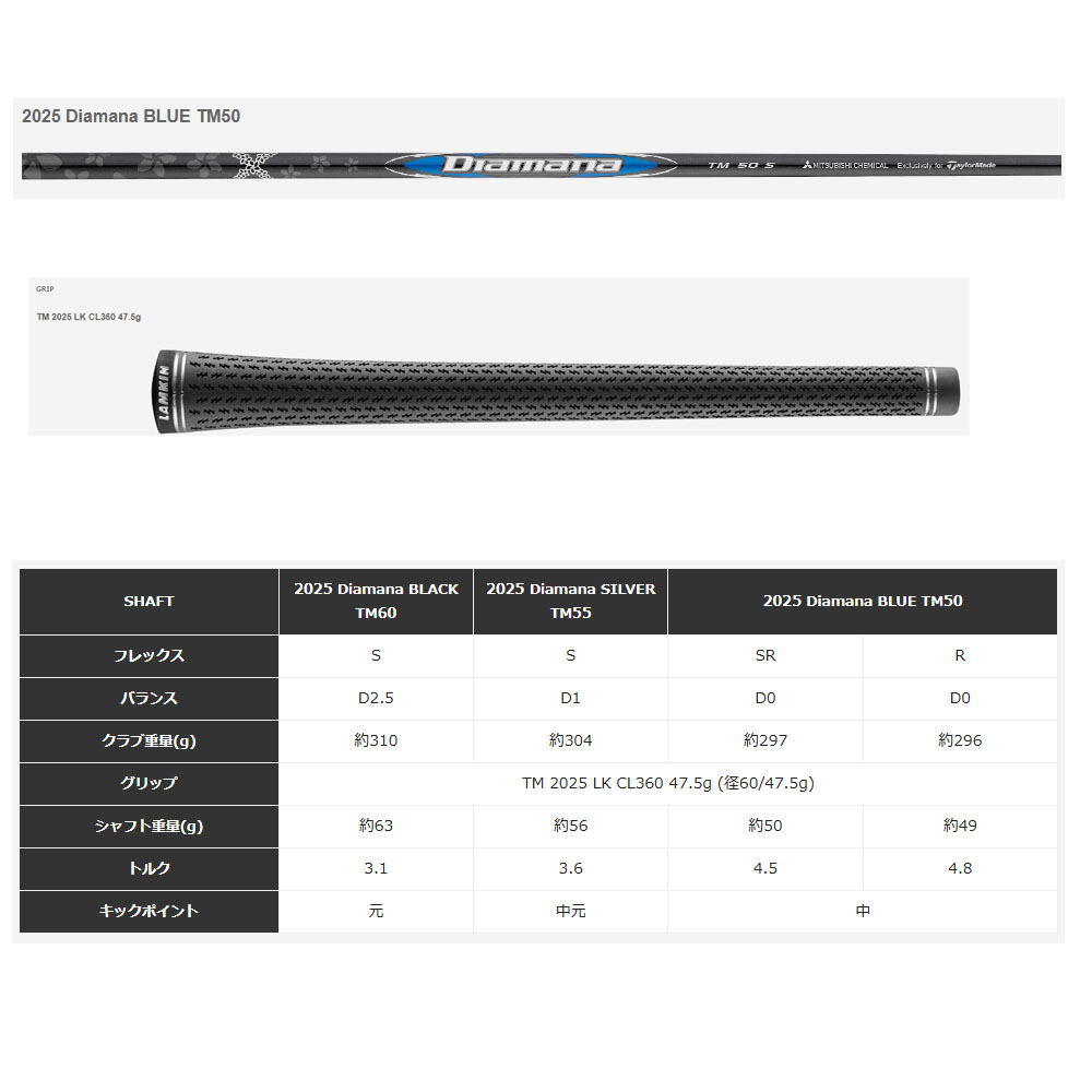 TRUSS（テーラーメイド） 【シャフト／±2°用】 テーラーメイド