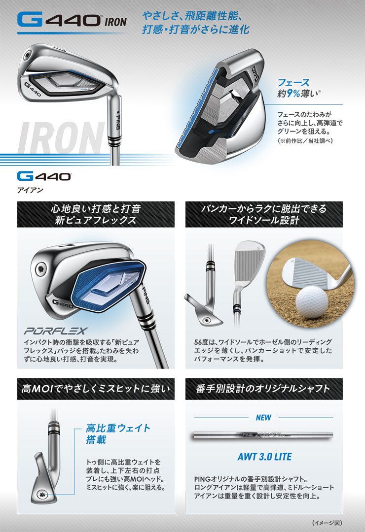 PING（ピン） 25％OFFクーポン対象 G440 アイアン PING TOUR 2.0