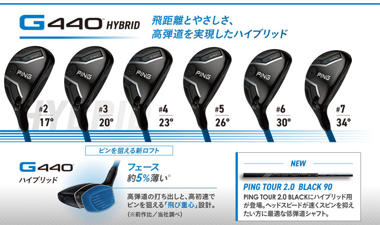 PING（ピン） 25％OFFクーポン対象 G440 ハイブリッド PING TOUR 2.0