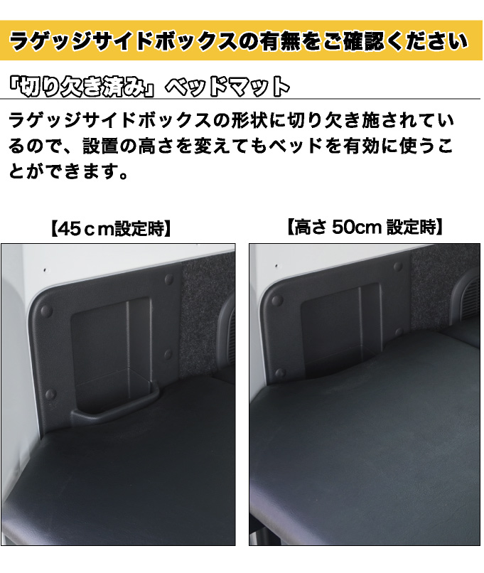 日産（NISSAN） NV200 バネットバン DX/VX/GX サイドトリム無し