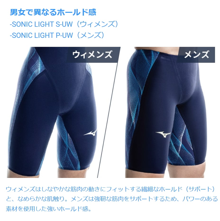 MIZUNO（ミズノ） 競泳水着 レディース GX SONIC5 MR Fina WA承認 GX