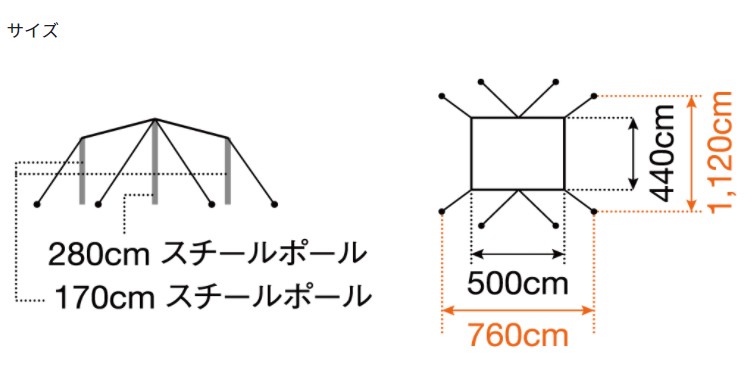 スノーピーク snowpeak アメニティタープ レクタLセット TP-852S