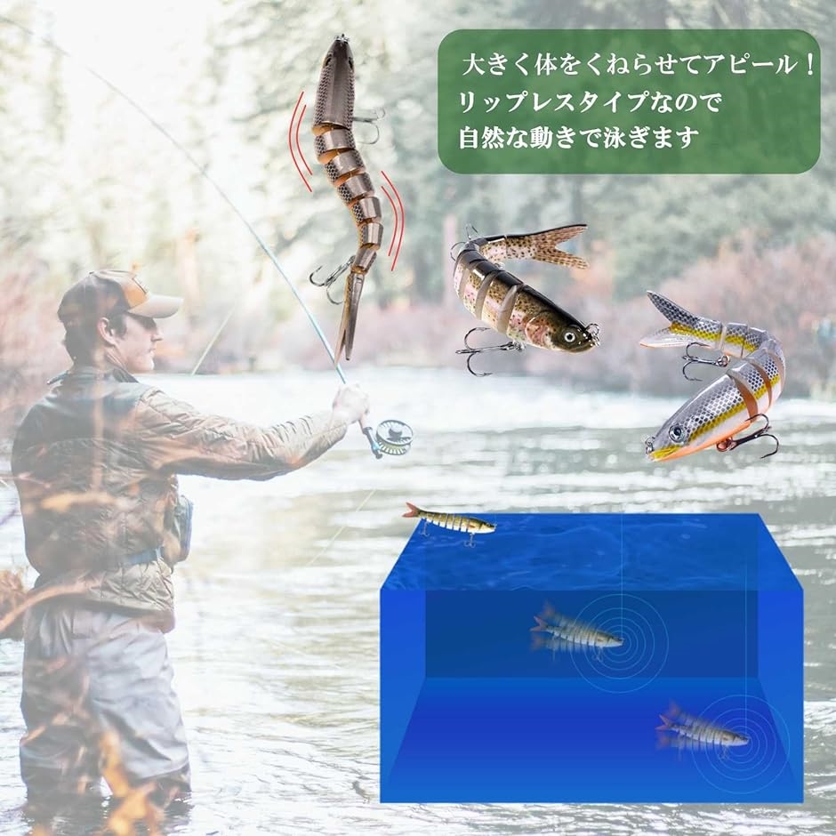 ビッグベイト リップレス ルアー スイムベイト ジグ バス釣り シーバス