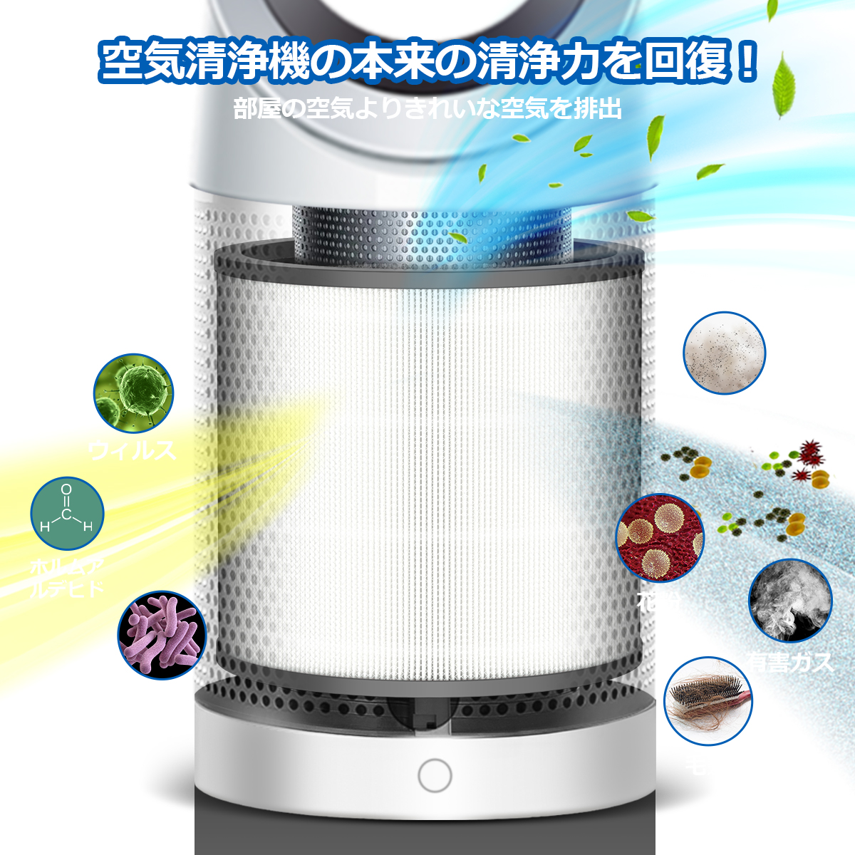 Dyson（ダイソン） TP03 TP02 TP00 AM11 BP01 空気清浄機 フィルター