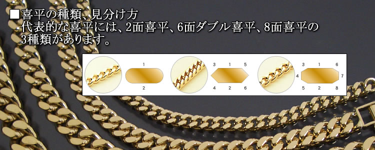 喜平ブレスレット 18金 2面 K18ゴールド 100g-21cm 造幣局検定刻印入