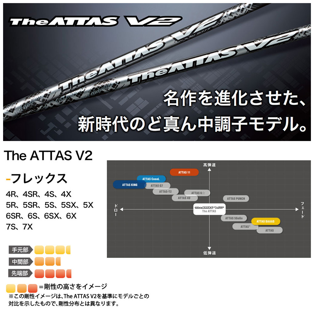 PING（ピン） スリーブ付きシャフト 2024 マミヤ The ATTAS V2