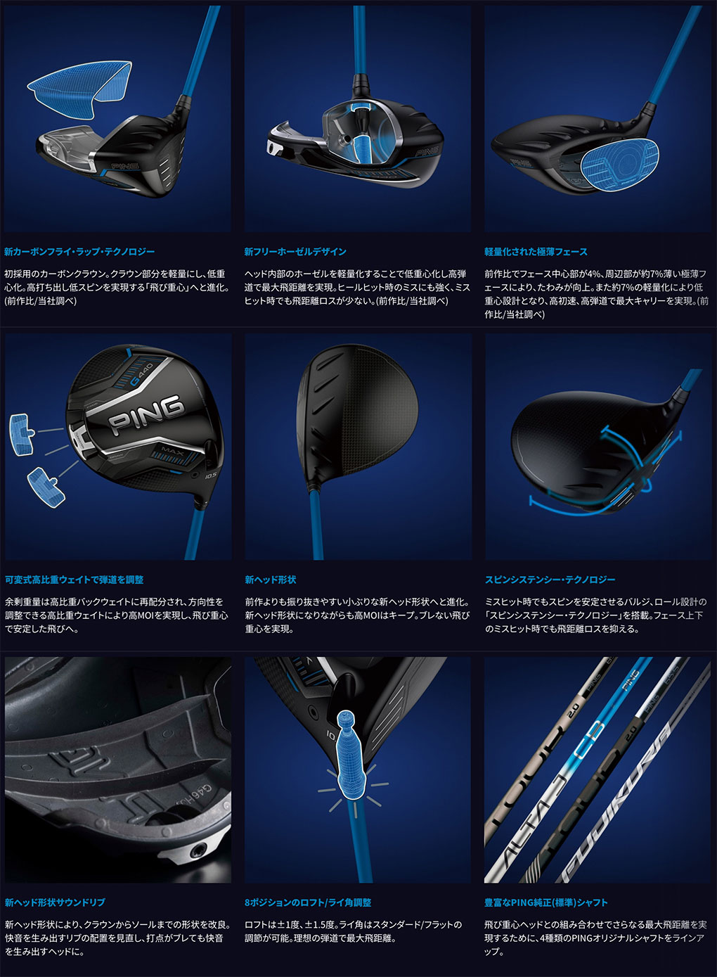 PING（ピン） PING G440 LST ドライバー メンズ 標準カーボンシャフト