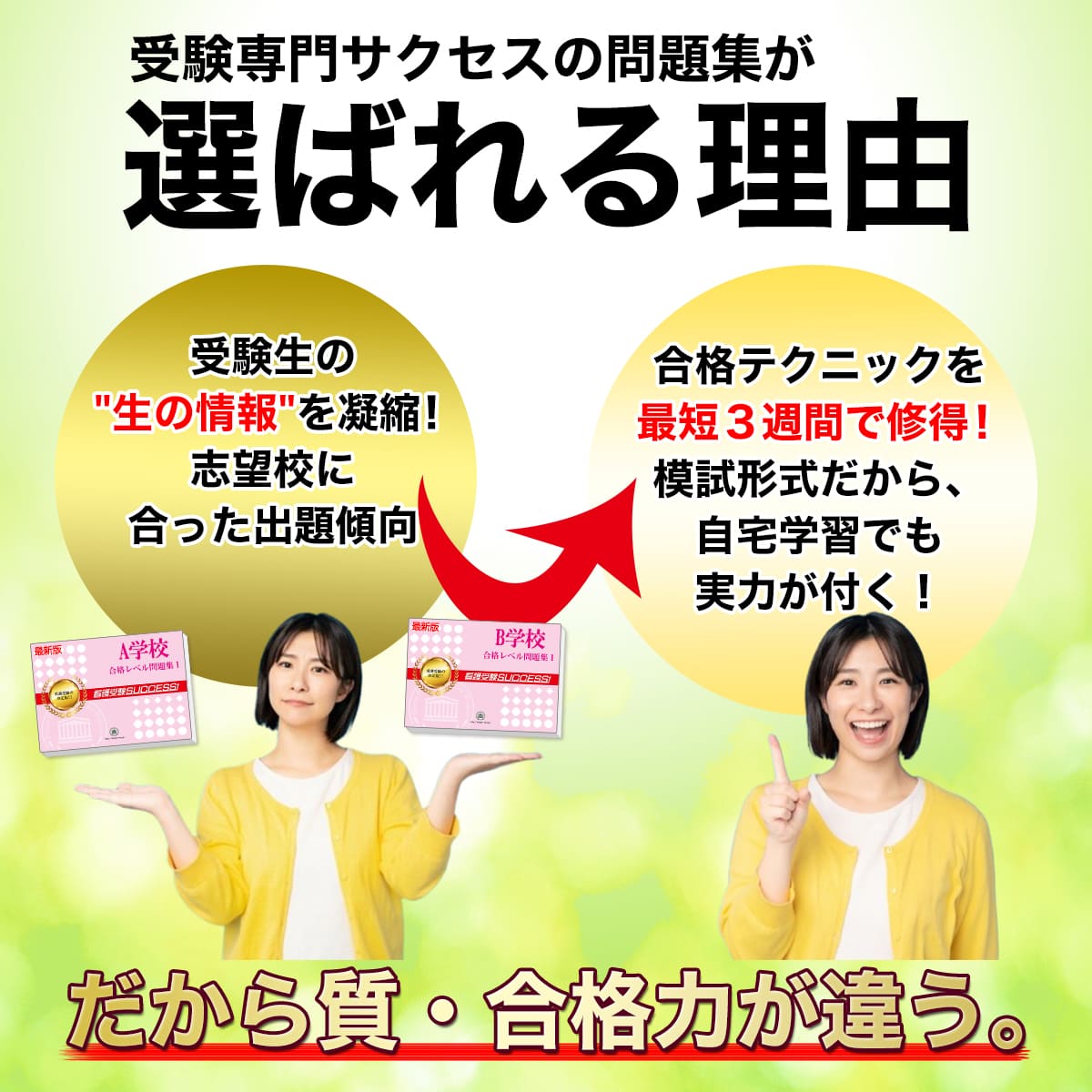 2026 埼玉県立高等看護学院・直前対策合格セット問題集(5冊) 過去問の