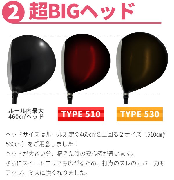 500円オフクーポン使える！2/24(火)9:59迄 高反発ドライバー