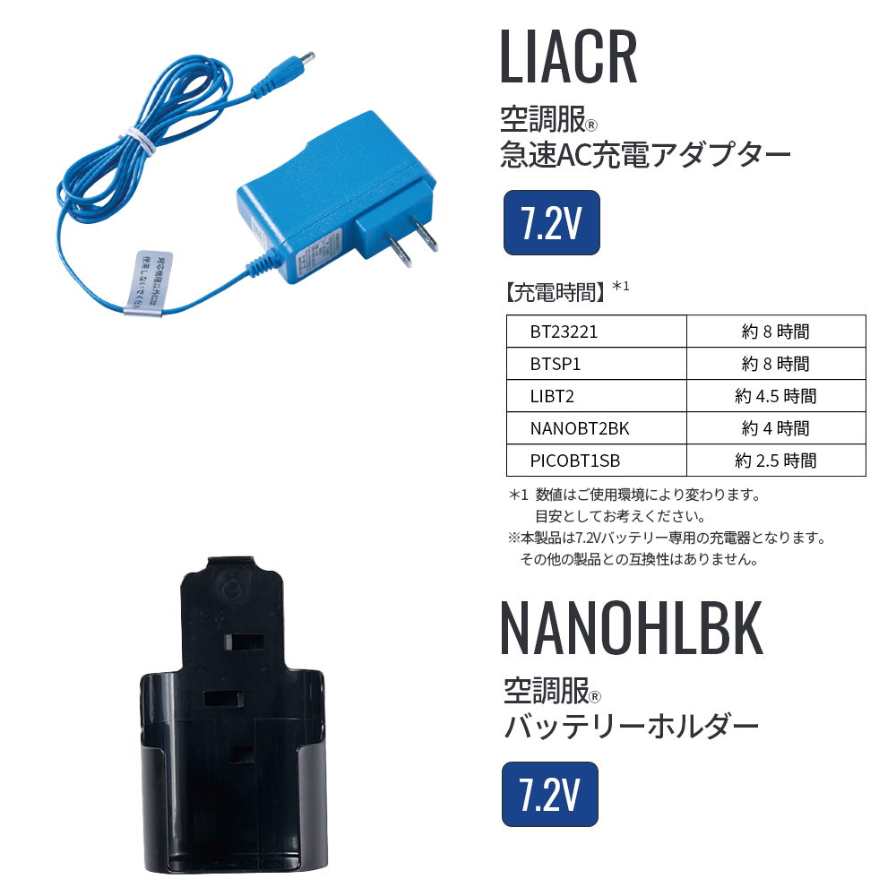 空調服 空調服(R) スターターキット (小型バッテリー 薄型ファン