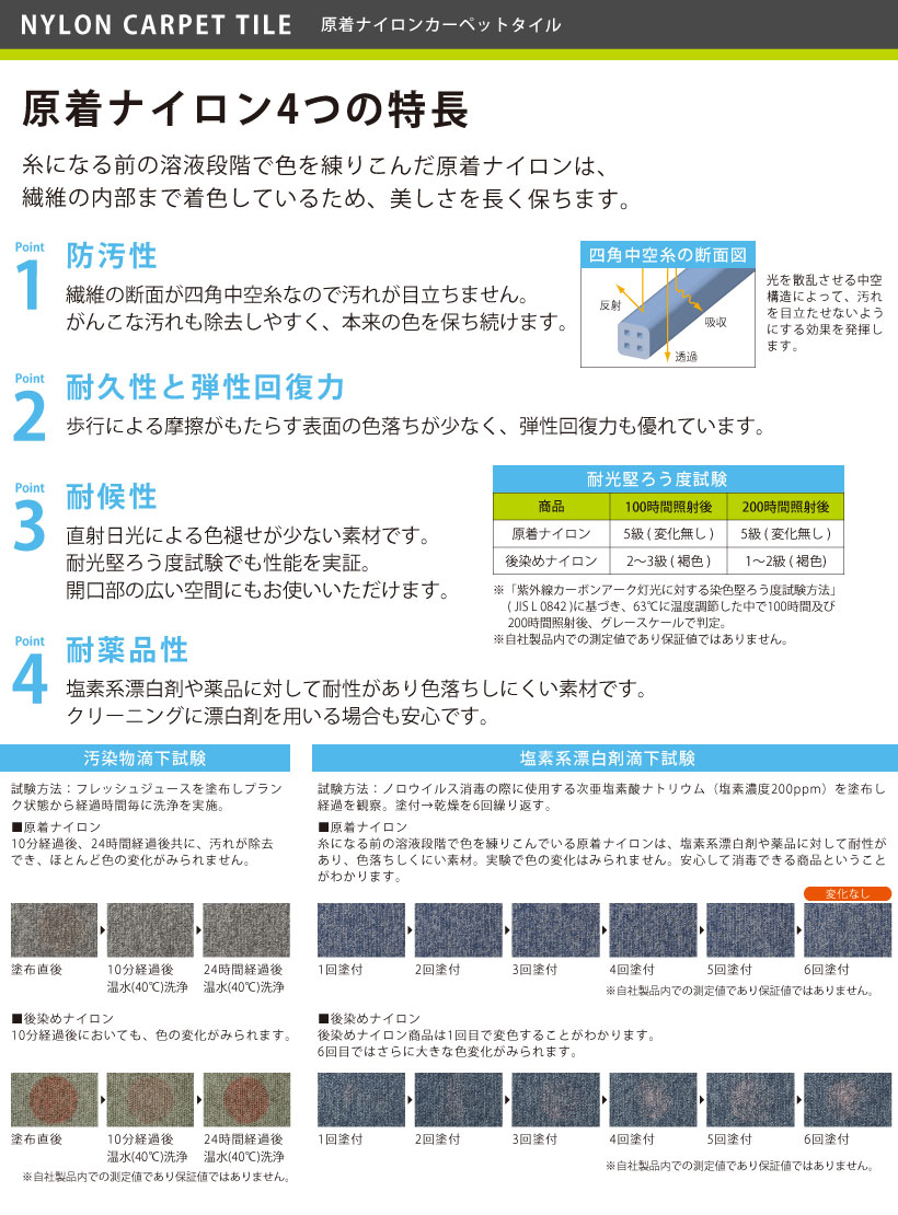 サンゲツ（SANGETSU） 【最大☆10%オフクーポン】 タイルカーペット ZX