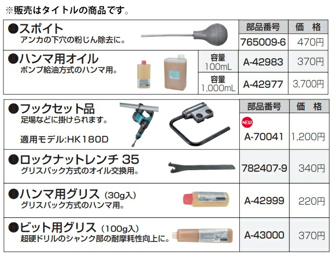 マキタ（makita） ハンマ用グリス 30g入 A-42999 グリスパック方式の
