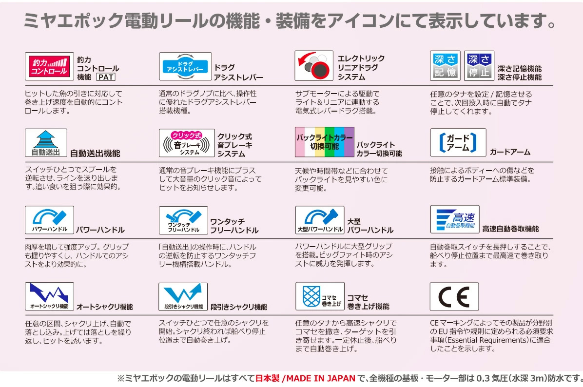 epoqe 【ミヤエポック】COMMAND Z-30 マグロスペシャル 24V□電動