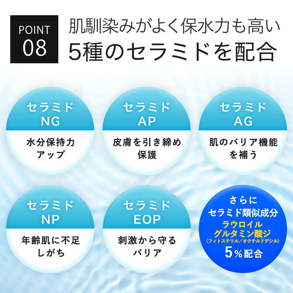 KISO 【リニューアル記念ギフト付】 フェイスクリーム レチノール 0.2