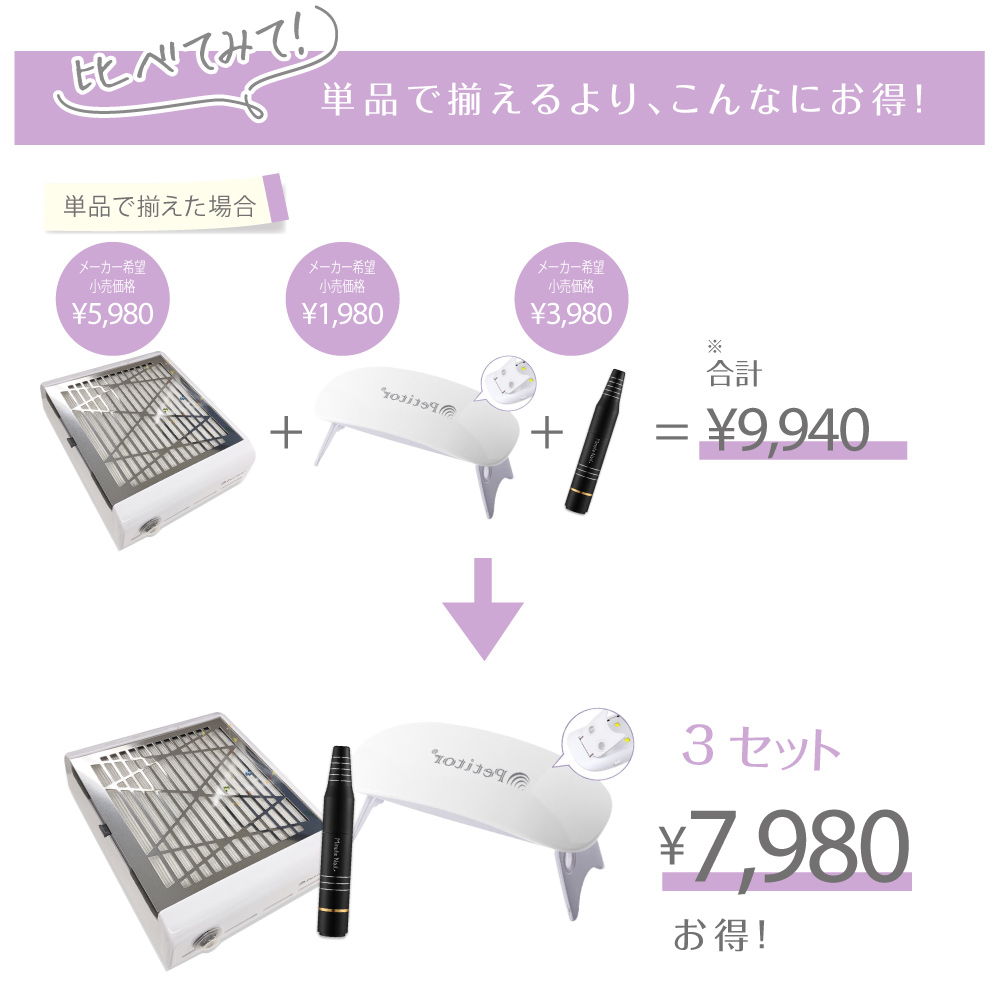 ネイルスペシャル3点セット ネイルマシン【Minute Nail mini pro