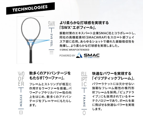 Babolat（バボラ） 硬式テニスラケット EVO DRIVE エボ ドライブ