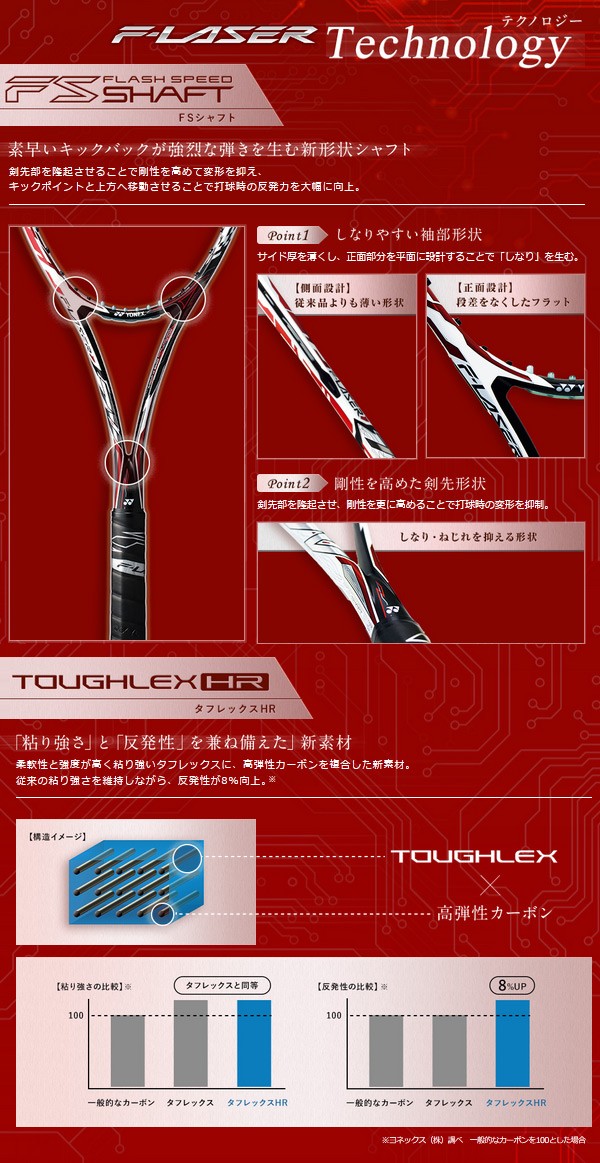 YONEX（ヨネックス） 「F-LASER 7V エフレーザー7V FLR7V
