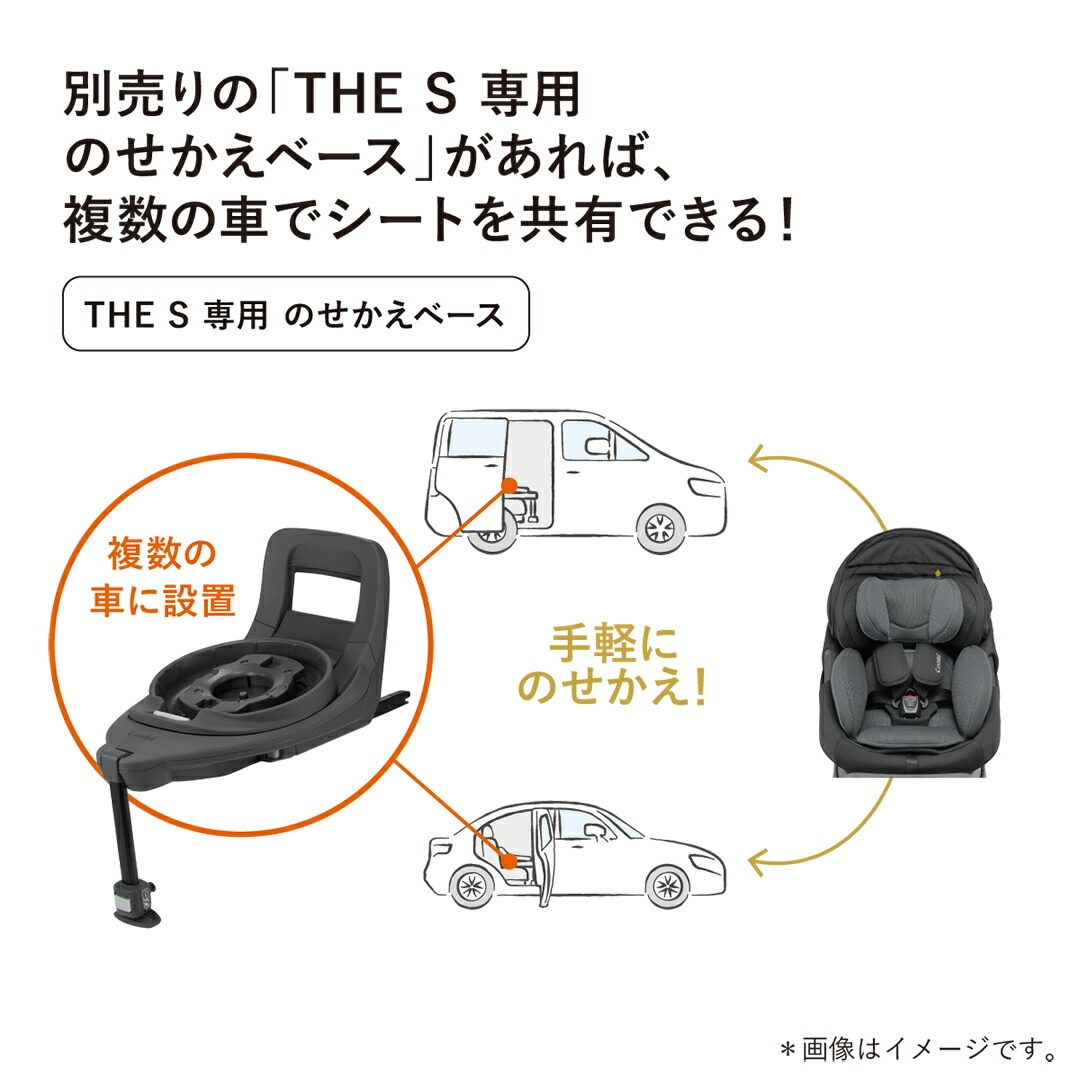 Combi（コンビ） ホワイトレーベル The S plus ISOFIX エッグショック