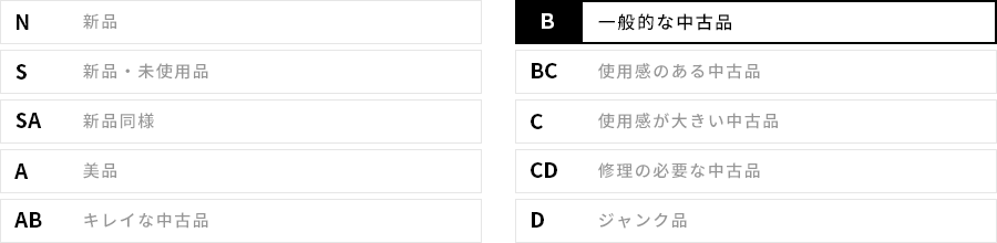 クリスチャン ディオール × ジョン ガリアーノ ハードコア サドル