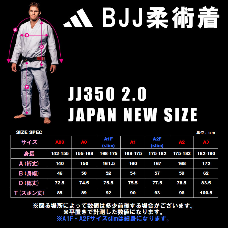 adidas（アディダス） 柔術着 上下セット 帯なし チャレンジ2.0 ブルー