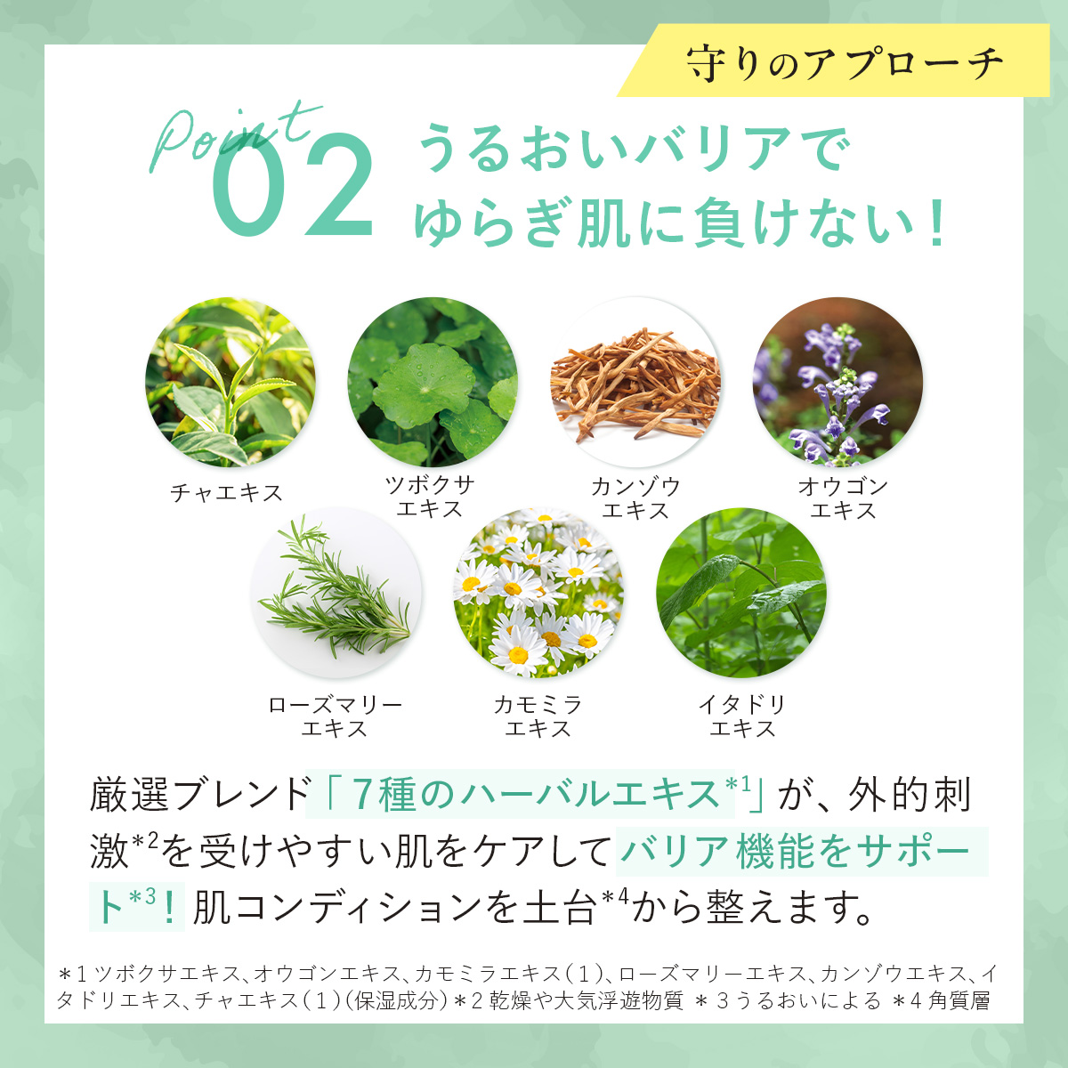 CANADEL 【医薬部外品 ゆらぎ敏感肌ケア*1】 プレミアバリアフィックス