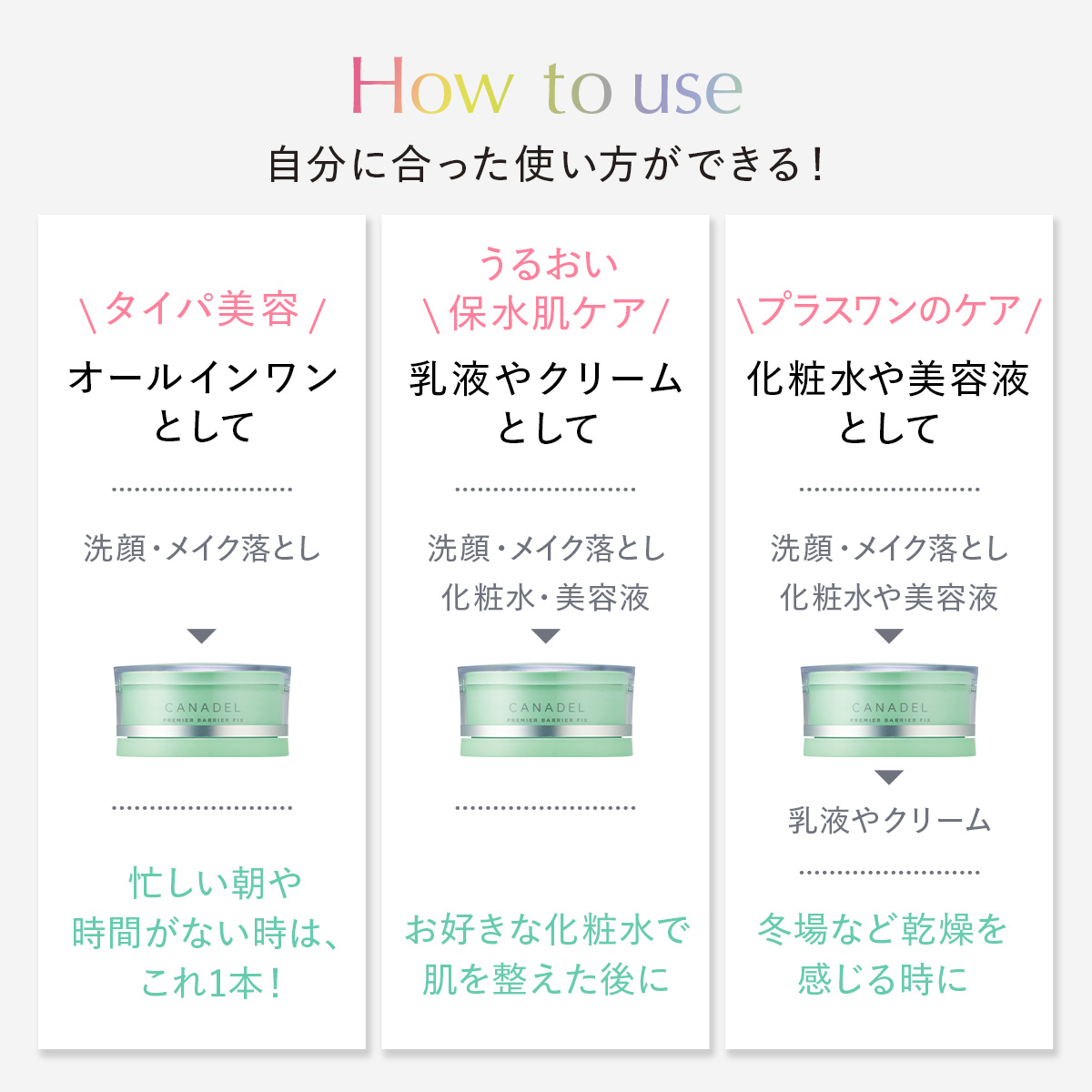 CANADEL 【医薬部外品 ゆらぎ敏感肌ケア*1】 プレミアバリアフィックス