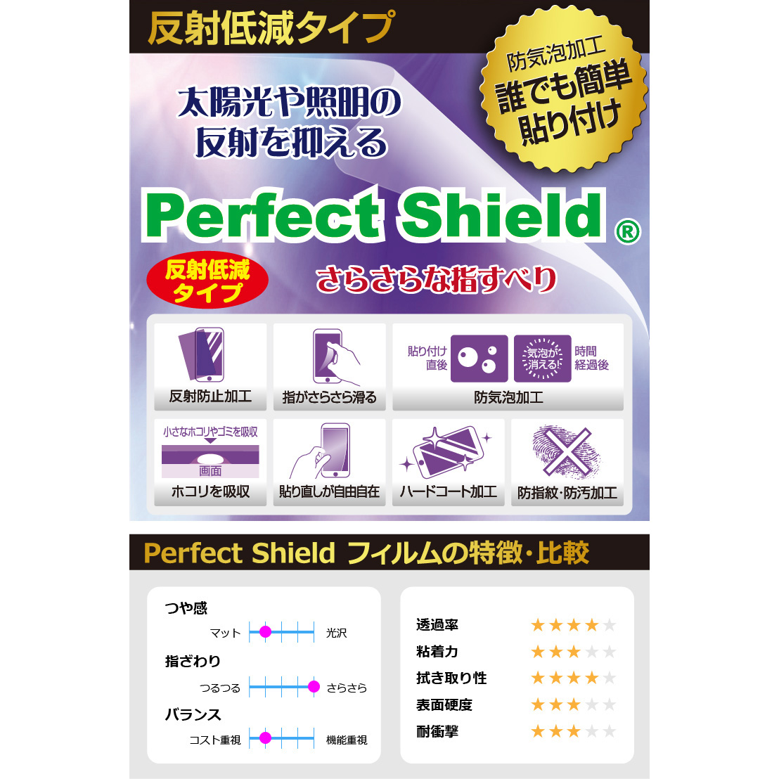 PDA工房 BOIFUN 5インチ バイク用スマートモニター MT04 対応 Perfect