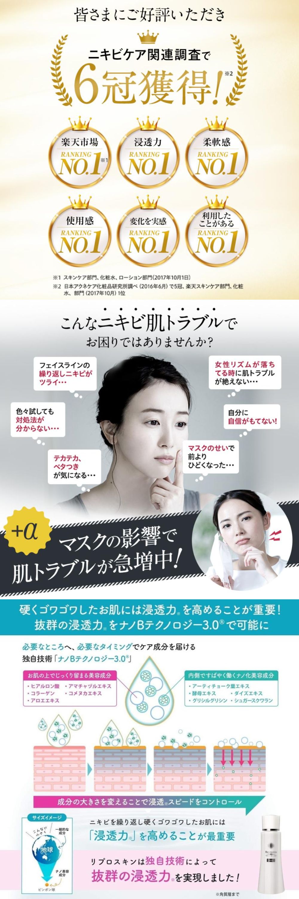 Reproskin 化粧水 ニキビ 毛穴ケア ニキビケア 保湿 薬用 公式