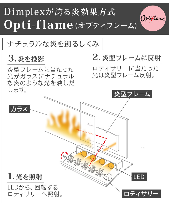 マントルピース 電気暖炉のおすすめ人気商品一覧 通販 - Yahoo