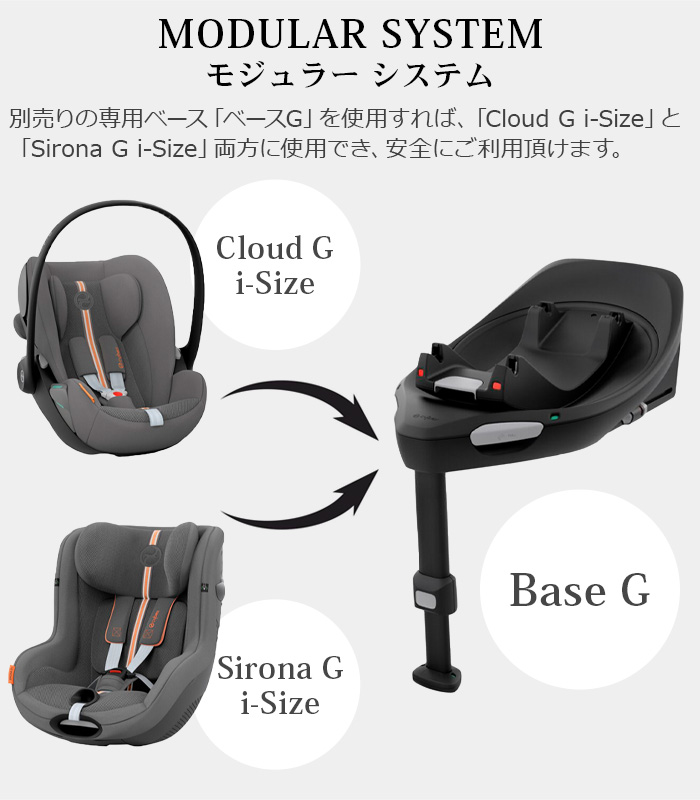 サイベックス（CYBEX） 正規品 チャイルドシート 新生児 isofix R129