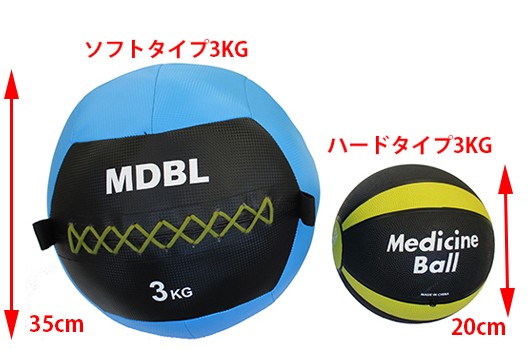 ソフトメディシンボール 5kg ウォールボール マニュアル付 体幹