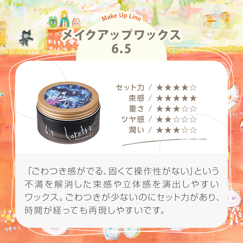 Loretta（ロレッタ） b-ex メイクアップミルク グラマラス 100ml