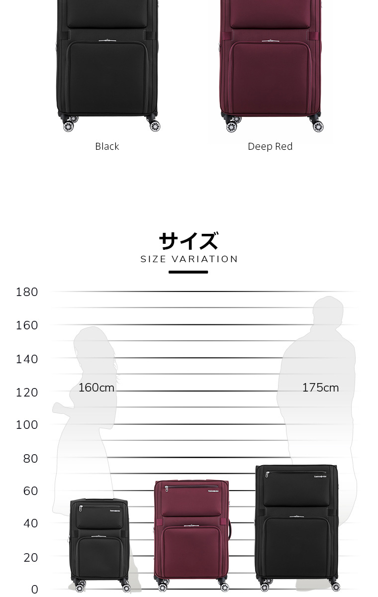 Samsonite（サムソナイト） スーツケース 公式 Samsonite Momentus