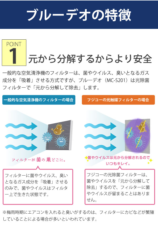 空気清浄機 ブルーデオ S型〔MC-S201〕コンパクト8畳用 空気消臭除菌