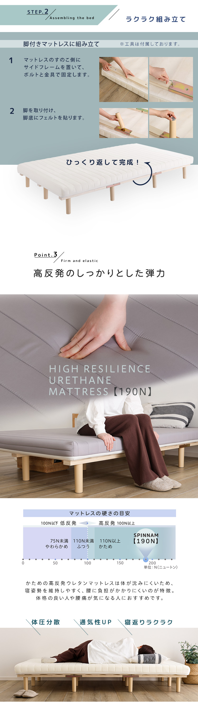 脚付きウレタンロールマットレス SPINNAM-スピンナム- セミダブル