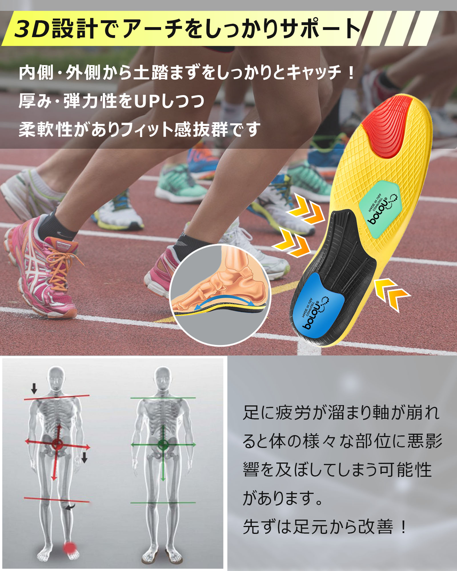 インソール 中敷き ピットソール 衝撃吸収 スポーツ 立ち仕事 疲れない