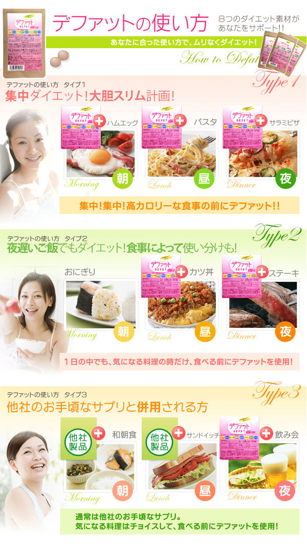 ダイエットサポートサプリメント デファット ( 144錠 )/ フード