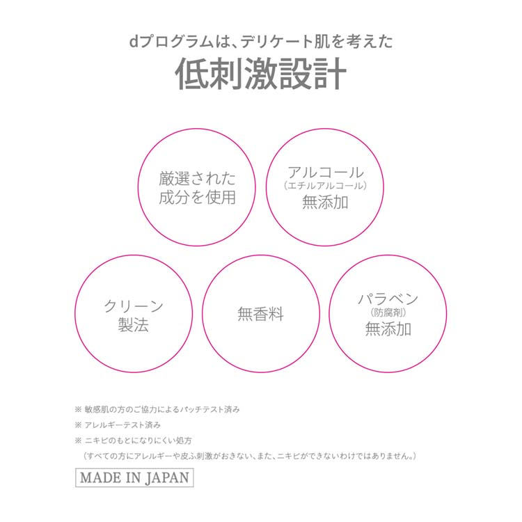 dプログラム エッセンスイン クレンジングフォーム 化粧水・乳液