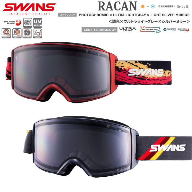 スノーゴーグル スワンズ SWANS RACAN ラカン ULTRA調光レンズ ダブル