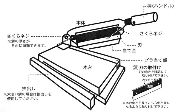 替刃のみ) のし餅切り P-75 替刃 フッ素コート刃 (ネジ付) (本体別売