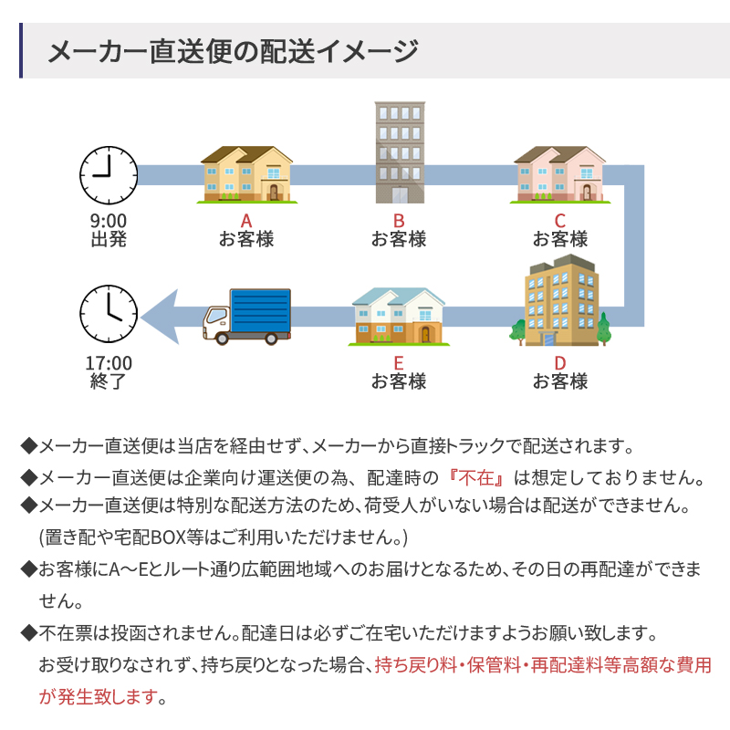 三菱（MITSUBISHI） 三菱電機 VL-08ES3 住宅用 ロスナイ 準寒冷地