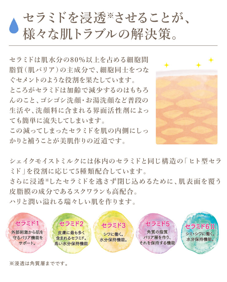 ULU（ウルウ） 【ULU FREE 公式】 シェイクモイストミルク 110mL 約1