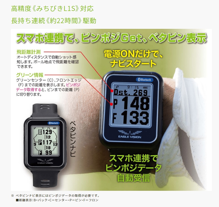 EAGLE VISION イーグルビジョン watch6 ウォッチ6 ホワイト 腕時計型