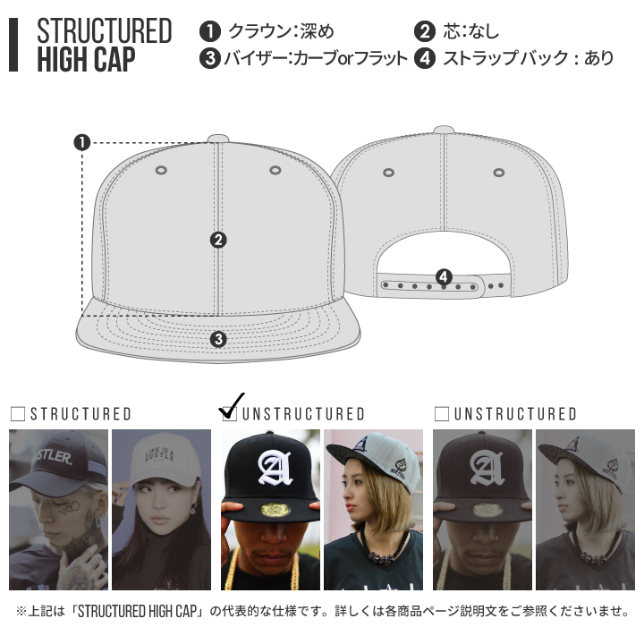 自衛隊 グッズ 旭日旗 自衛隊旗 軍艦旗 海自 海上自衛隊 キャップ