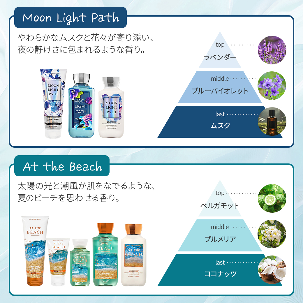 バス&ボディワークス マホガニーチークウッド インテンス 3本芯