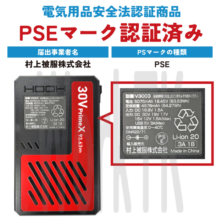 HOOH（鳳皇） HOOH 28V バッテリー ファンセット フルセット 空調作業