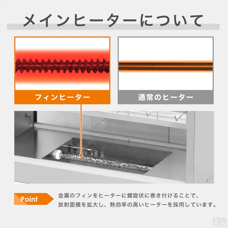 ホットショーケース 業務用 木目調 PRO-6WSE 保温ショーケース 陳列