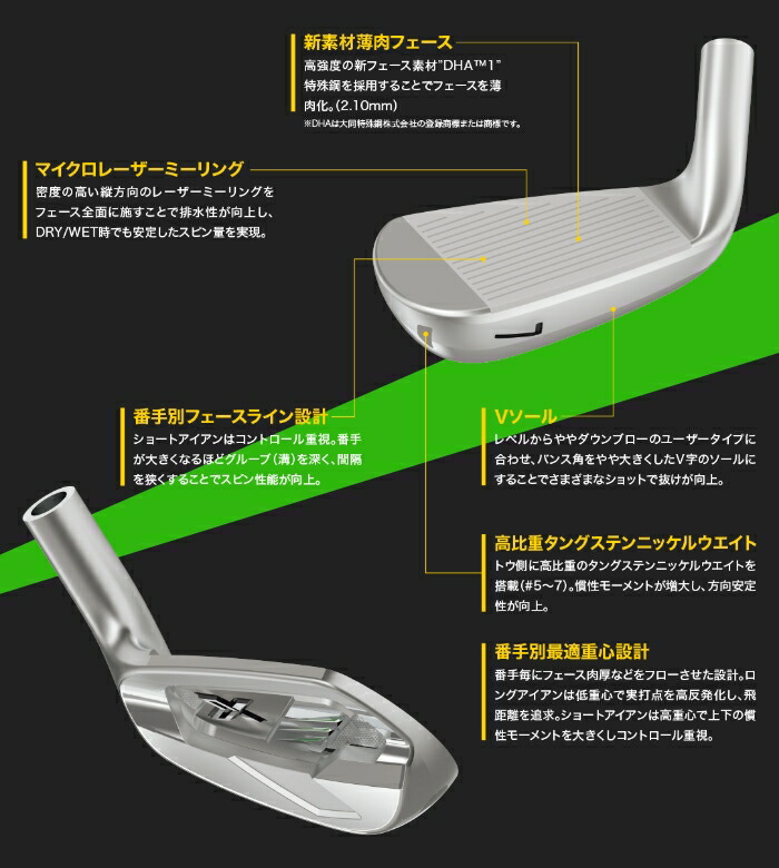 SRIXON ダンロップ XXIO X 2022 ゼクシオ エックス 22 単品アイアン