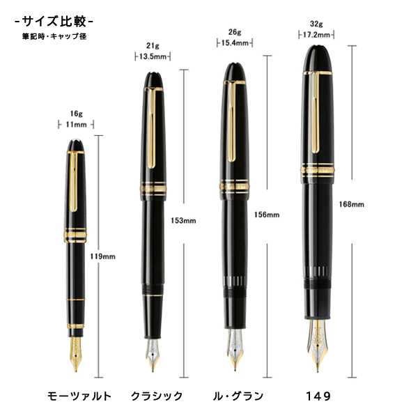 MONTBLANC（モンブラン） マイスターシュテュック プラチナ ル・グラン