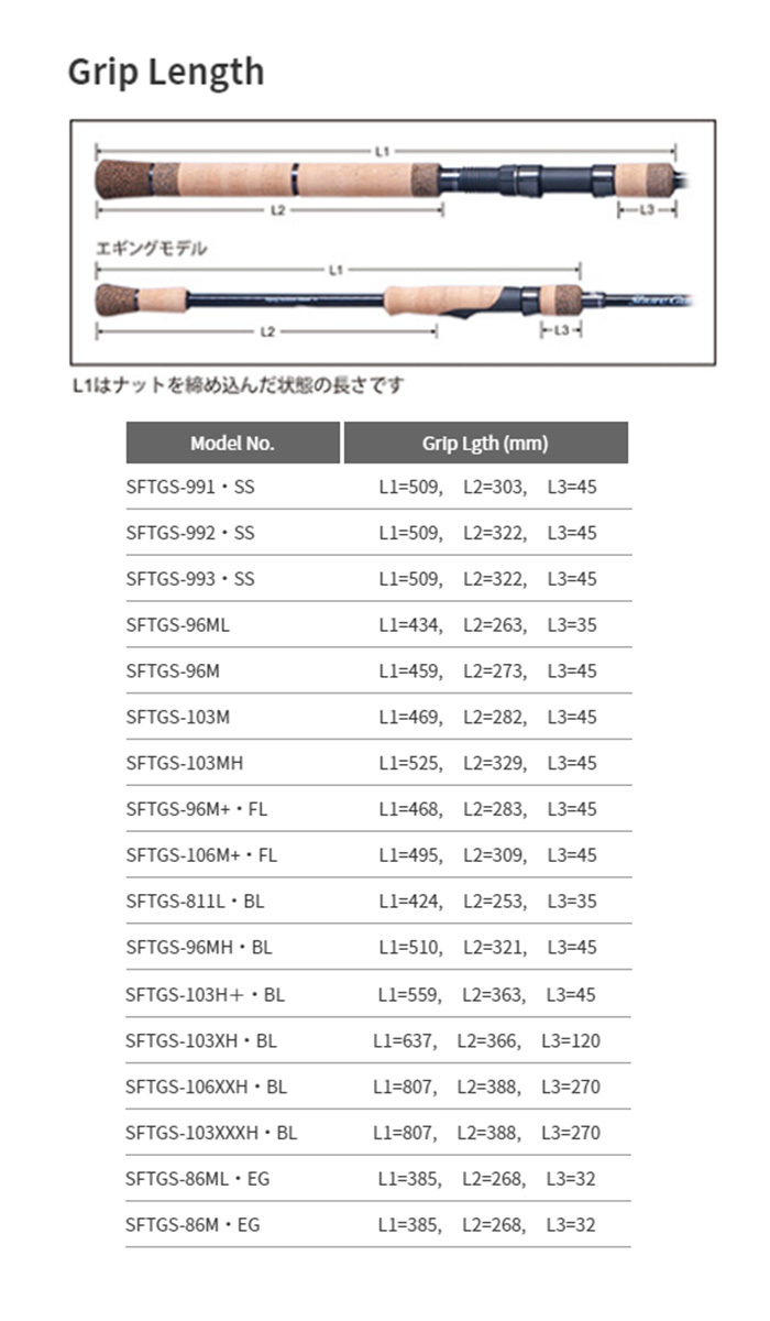 PALMS パームス ショアガン エボルブ SFTGS-96M+・FL ヒラメ フラット